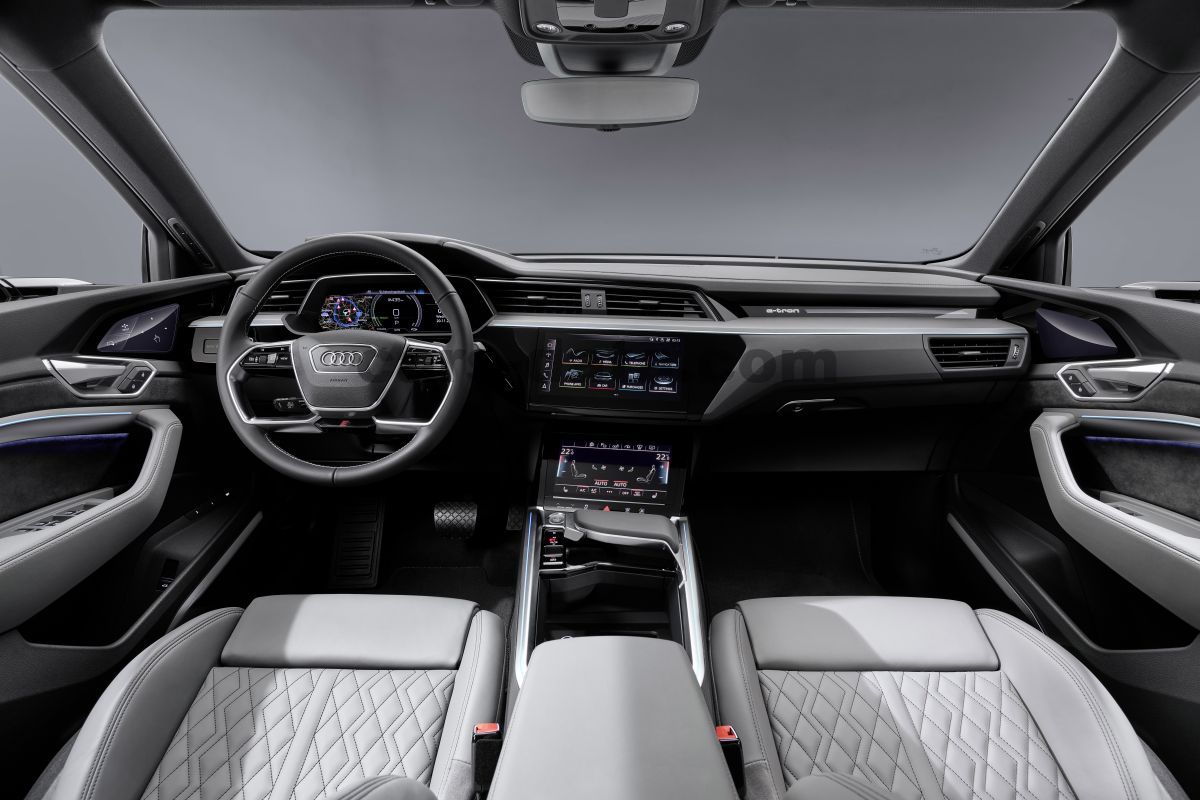 Audi e-tron Sportback