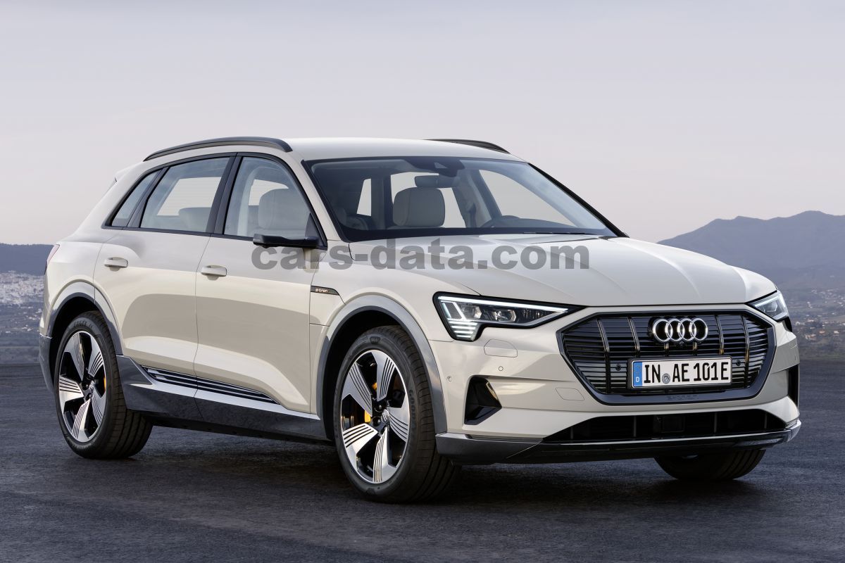 Audi e-tron