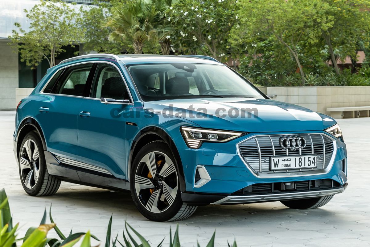 Audi e-tron