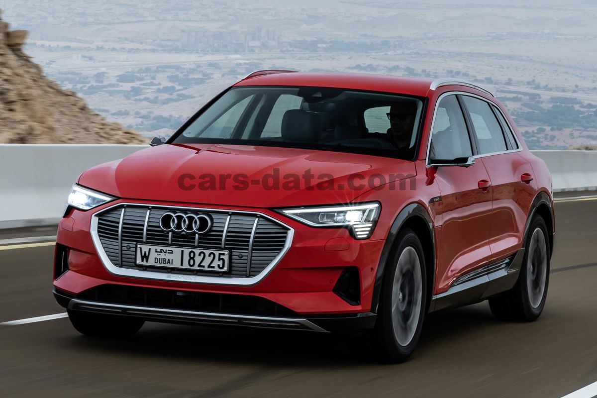 Audi e-tron