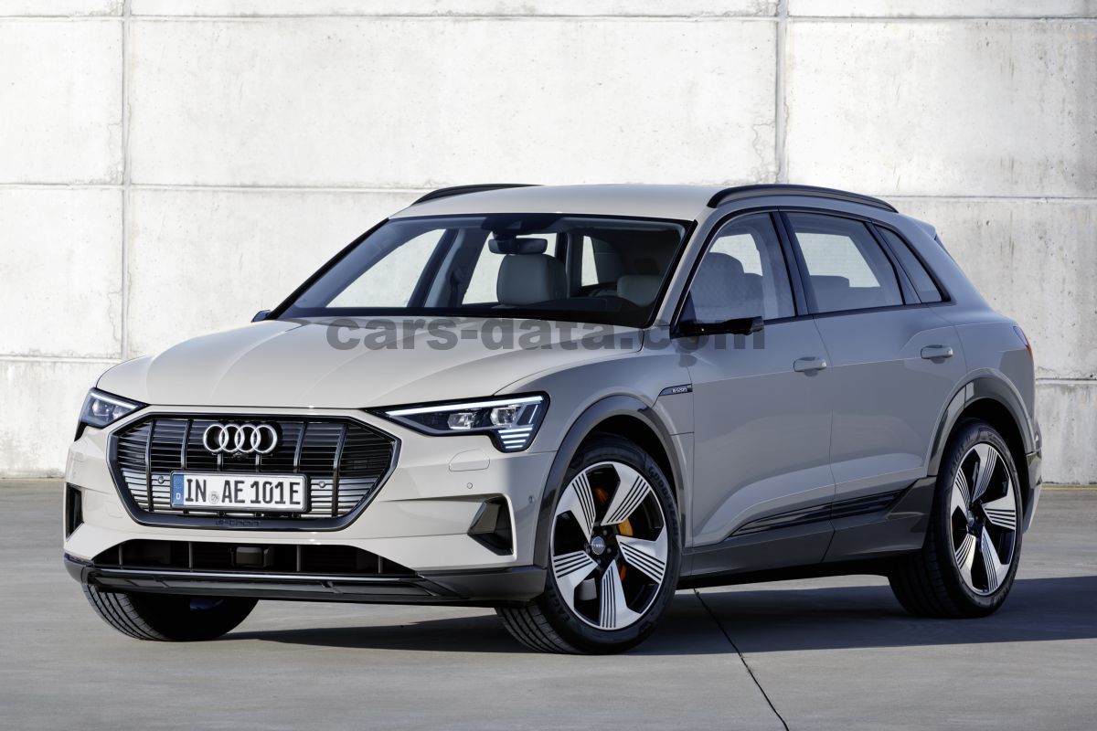 Audi e-tron