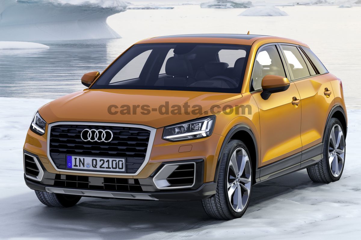 Audi Q2