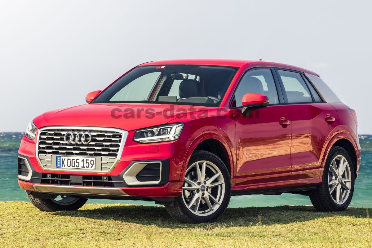 Audi Q2