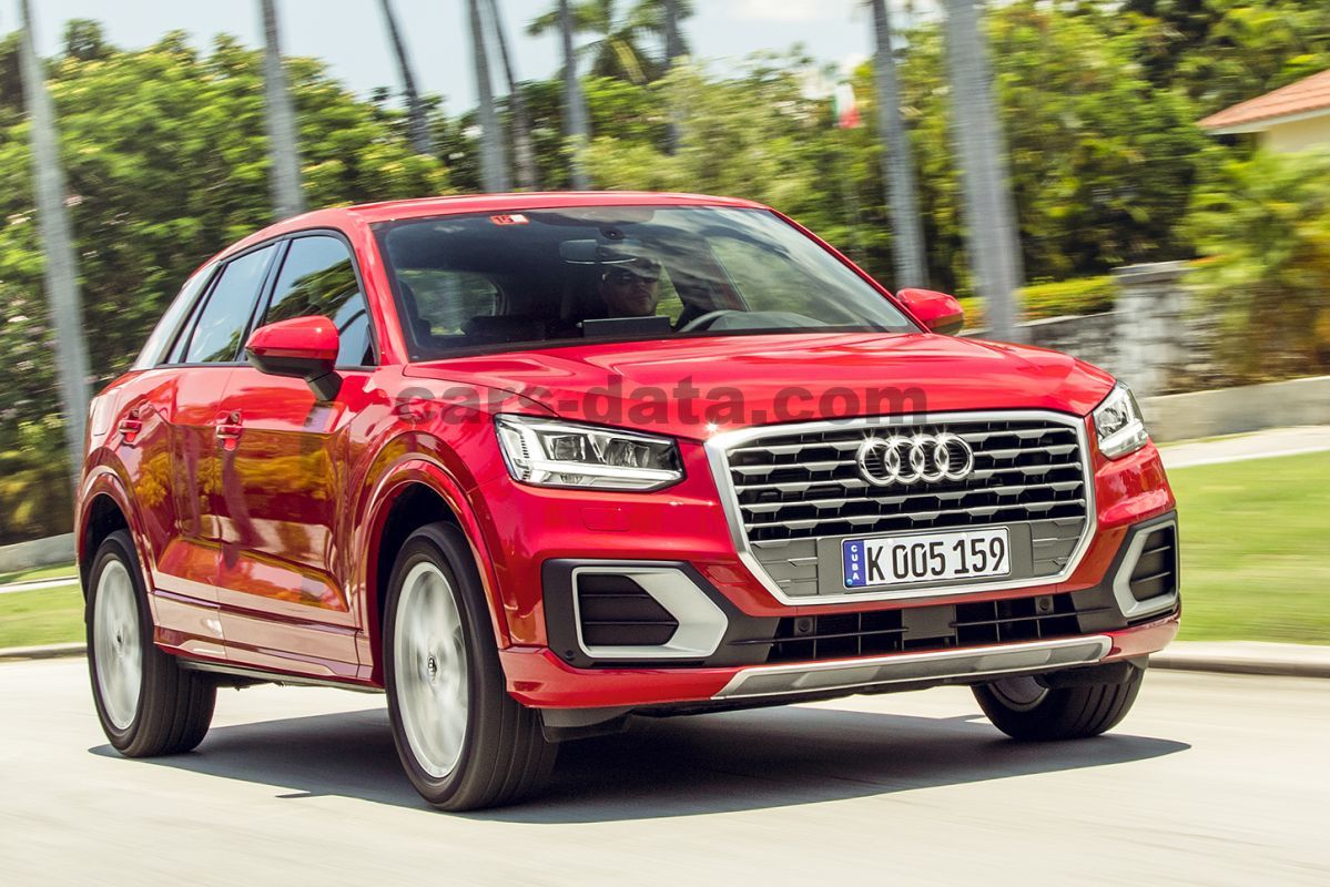 Audi Q2