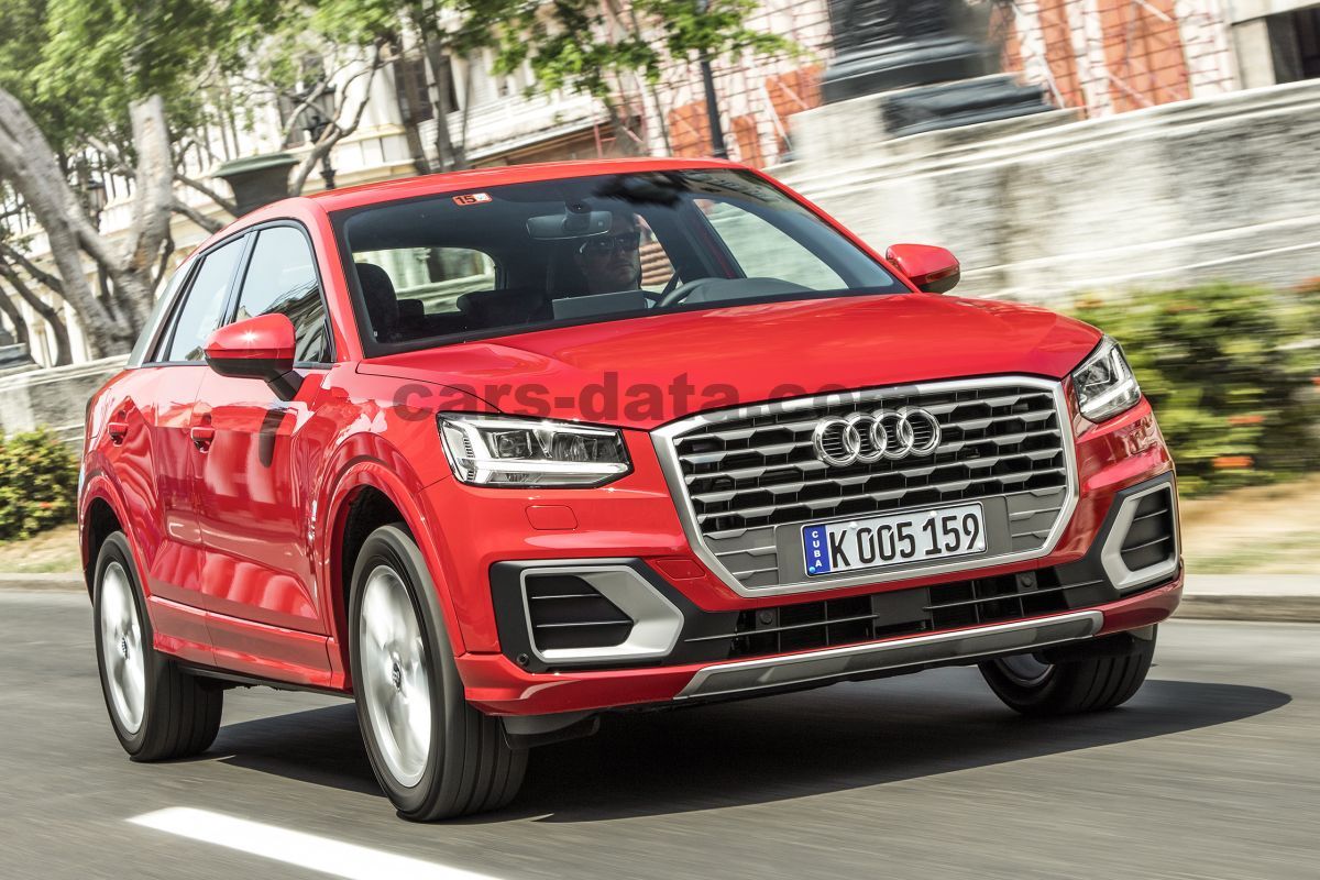 Audi Q2