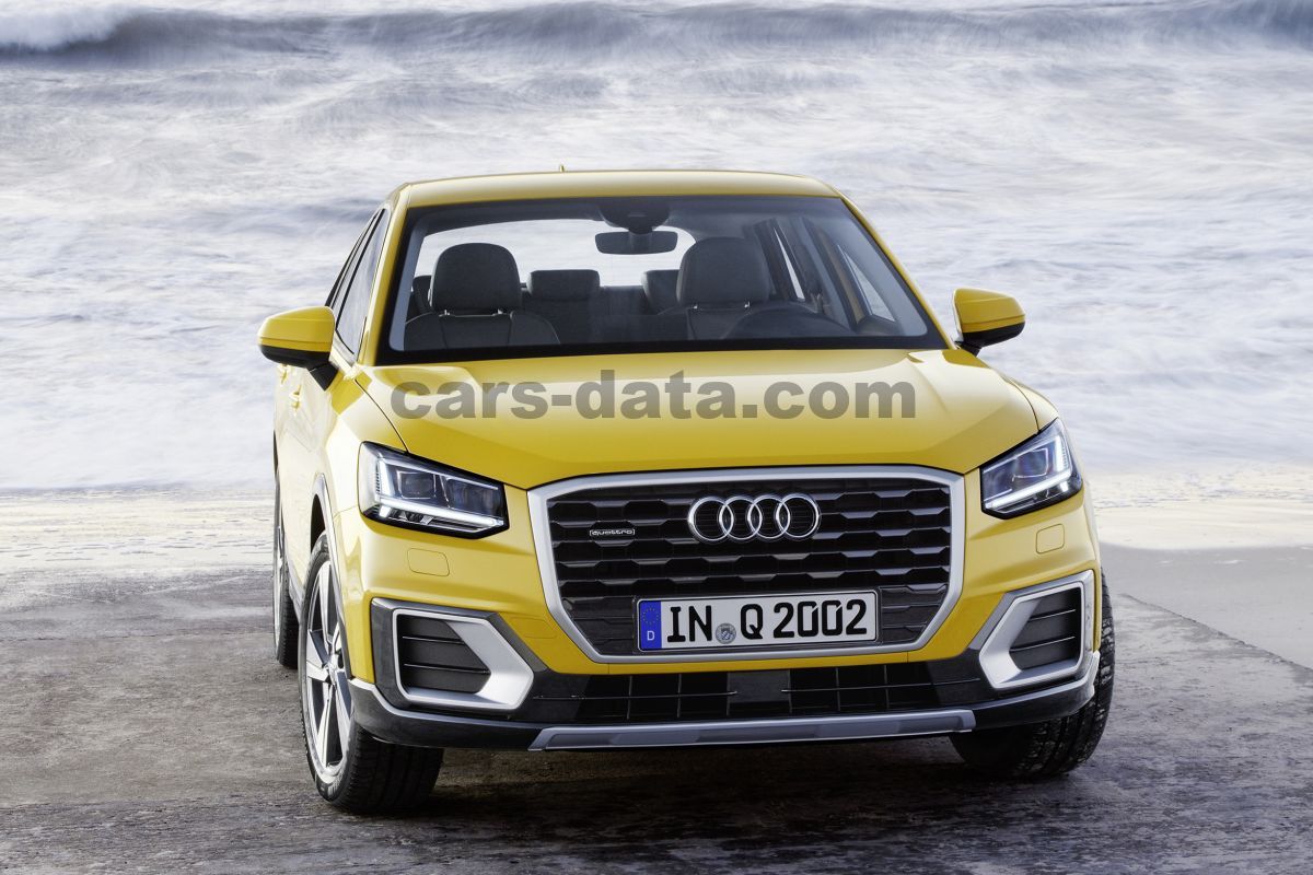 Audi Q2