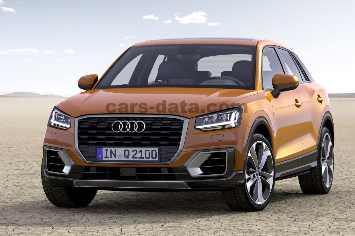 Audi Q2