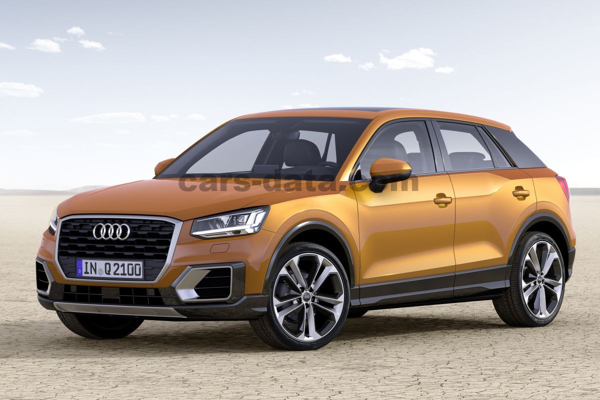 Audi Q2