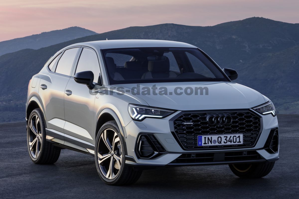 Audi Q3 Sportback