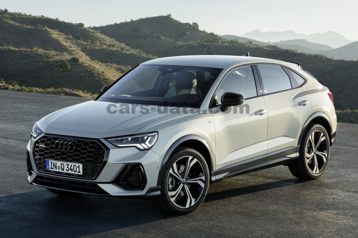 Audi Q3 Sportback