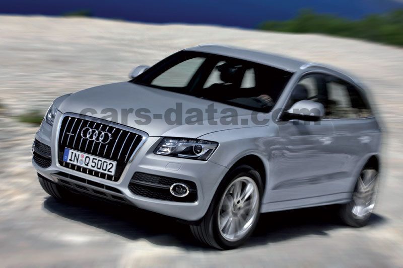 Audi Q5