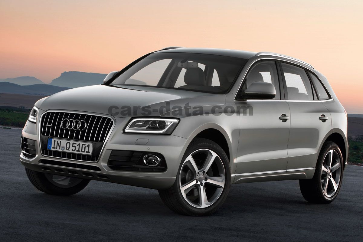 Audi Q5