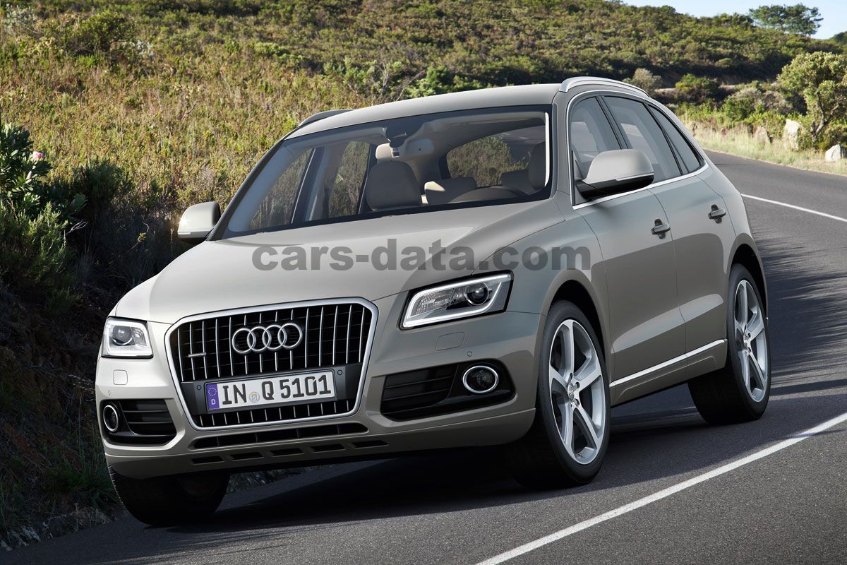 Audi Q5