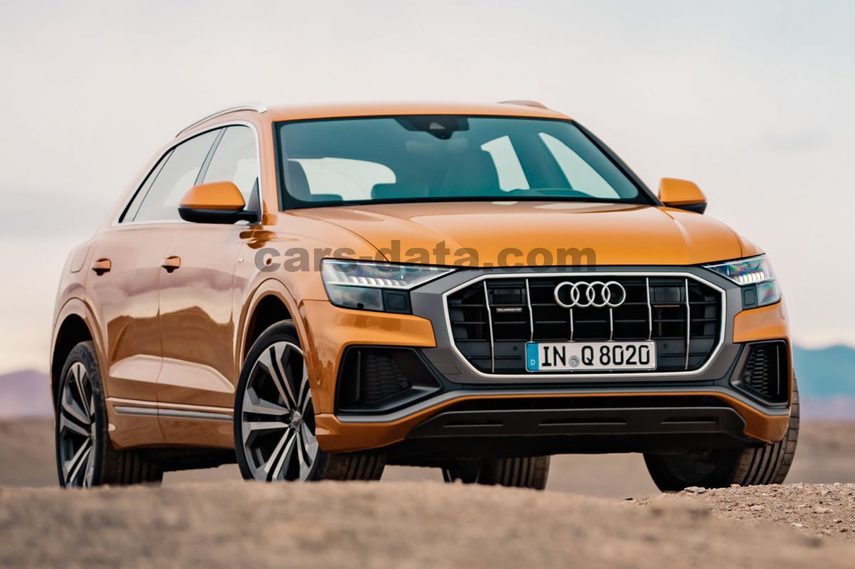 Audi Q8