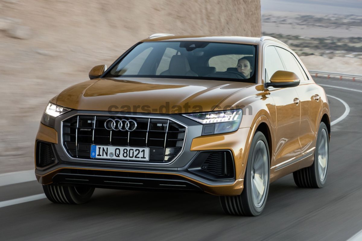 Audi Q8