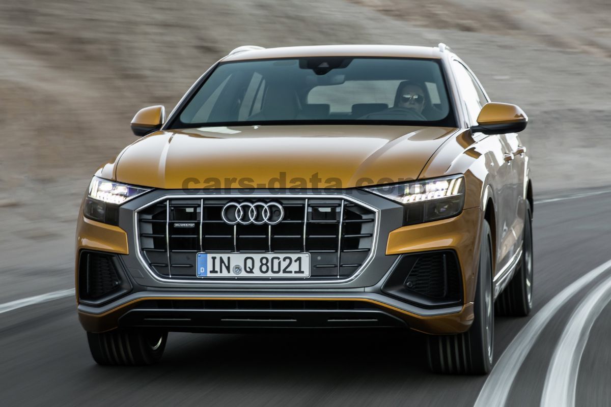 Audi Q8