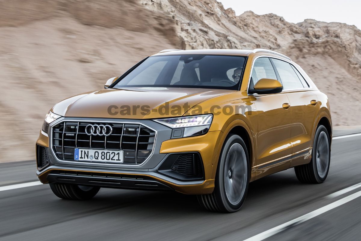 Audi Q8