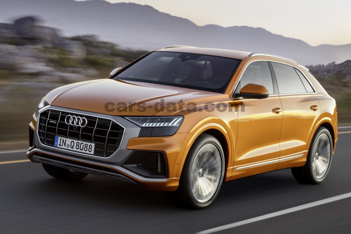 Audi Q8