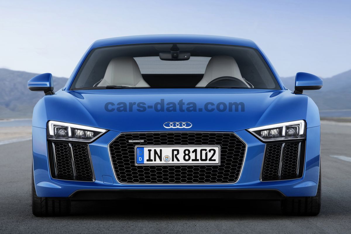 Audi R8 Coupe