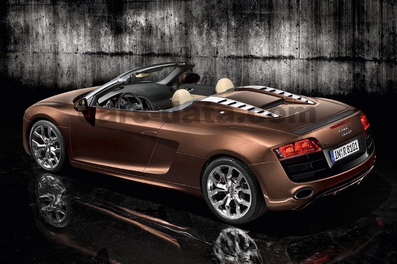 Audi R8 Spyder