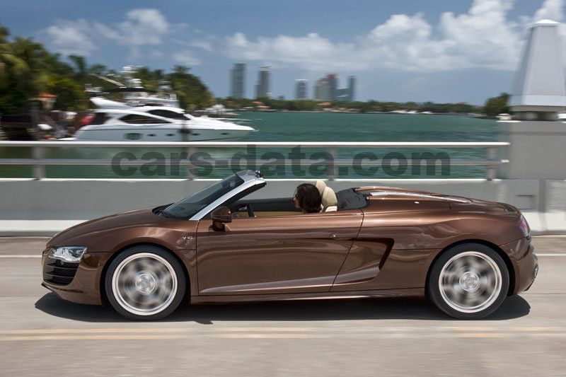 Audi R8 Spyder