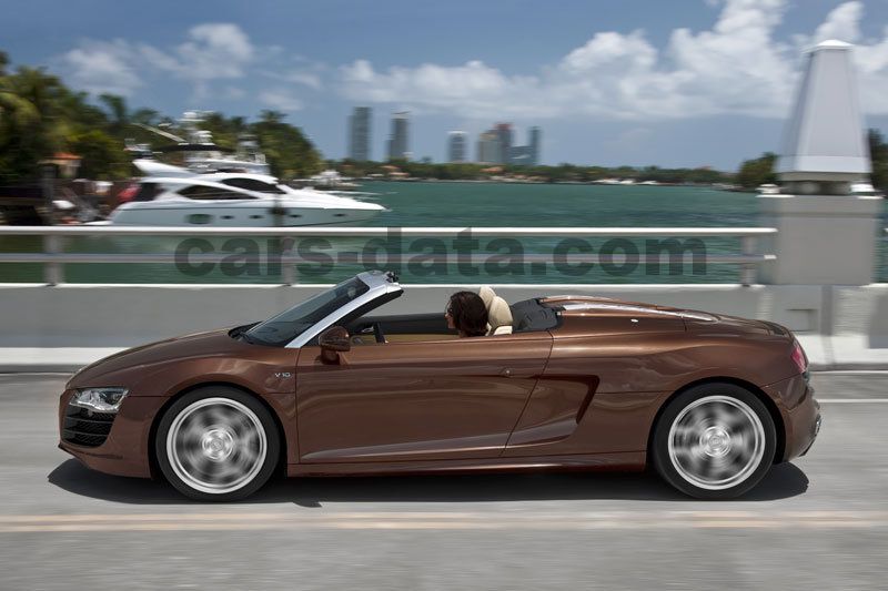 Audi R8 Spyder