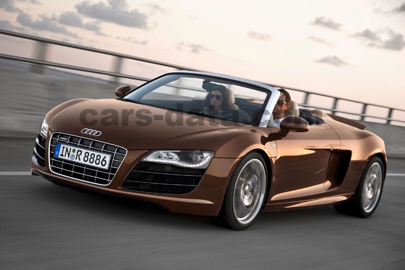 Audi R8 Spyder