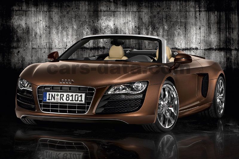 Audi R8 Spyder