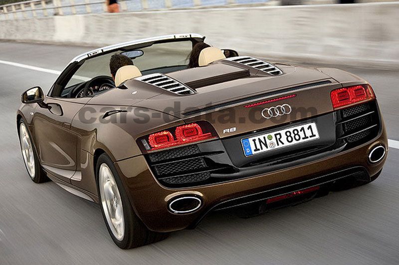 Audi R8 Spyder