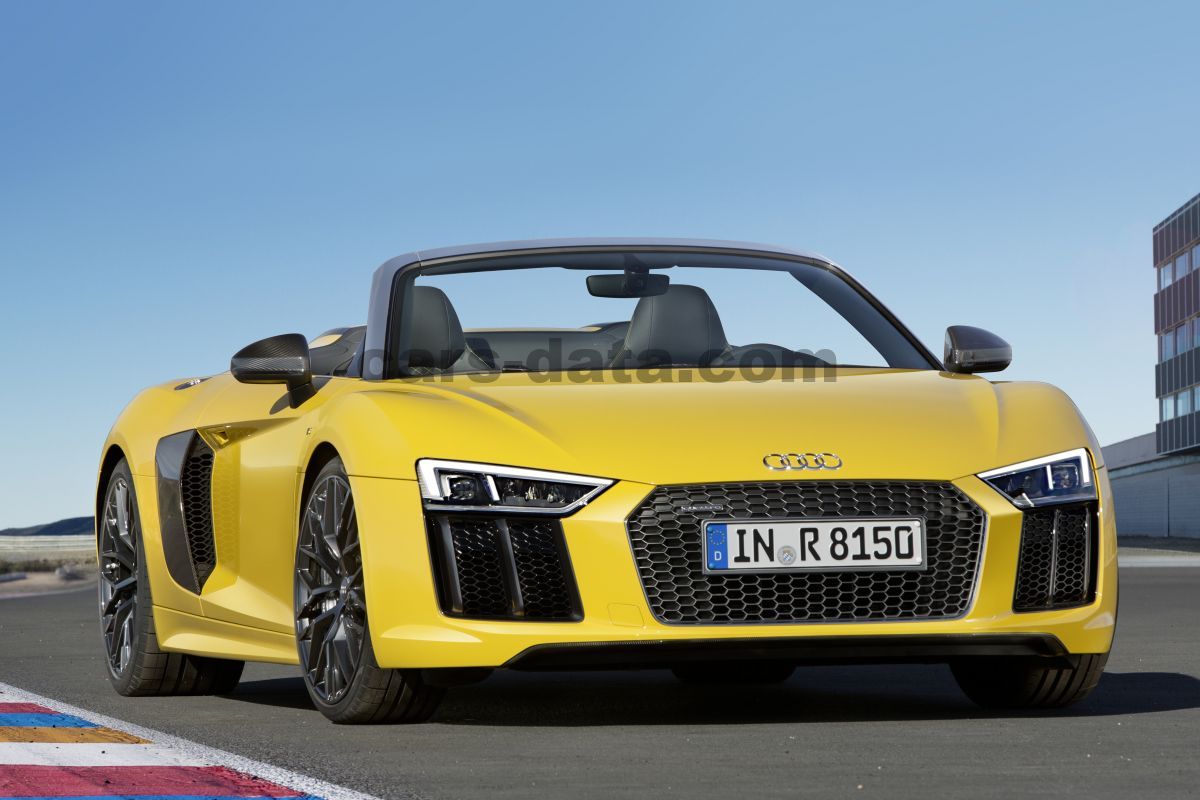 Audi R8 Spyder