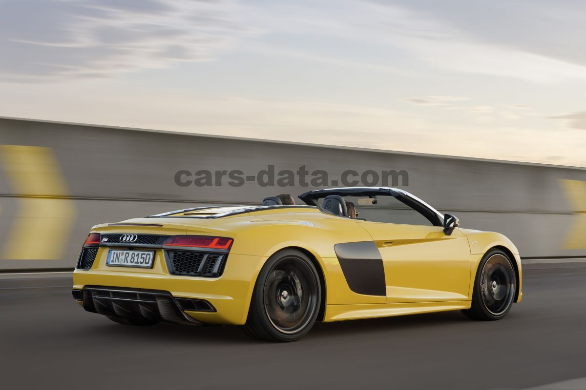 Audi R8 Spyder