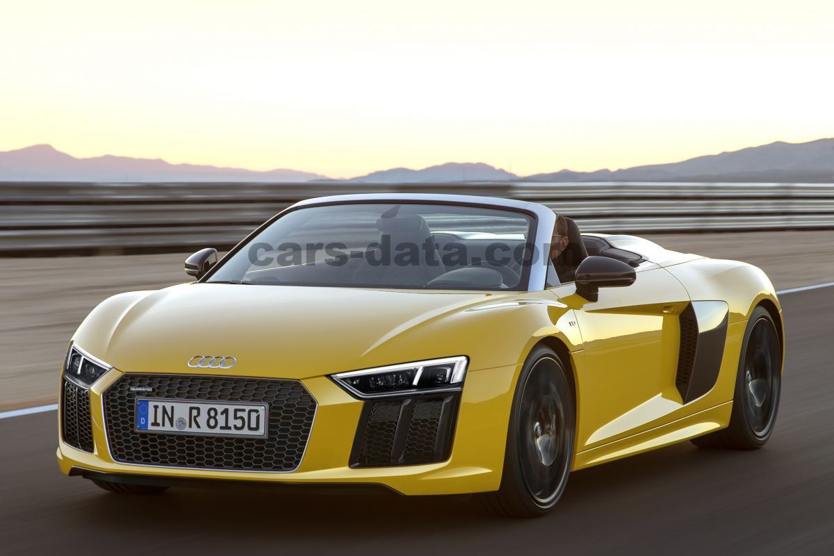 Audi R8 Spyder