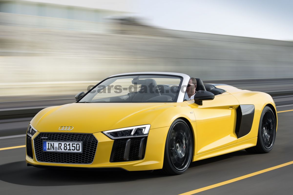 Audi R8 Spyder