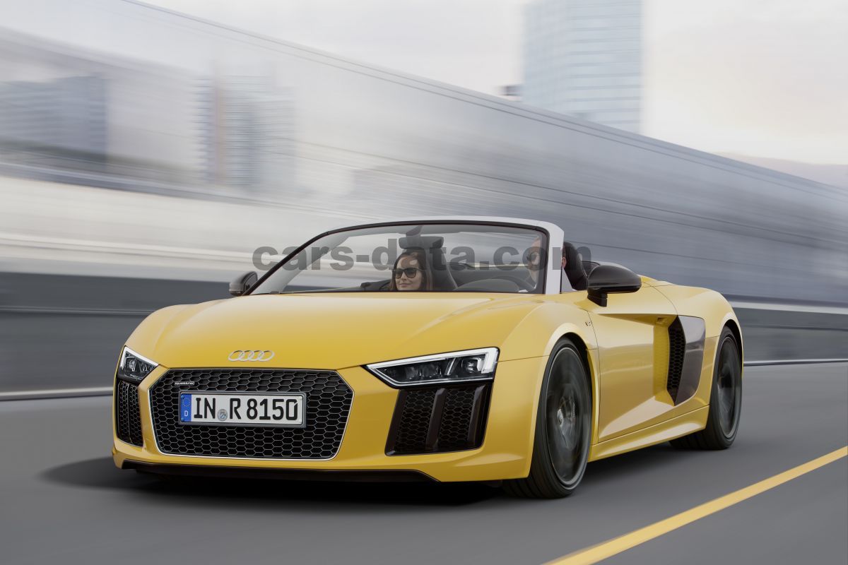 Audi R8 Spyder