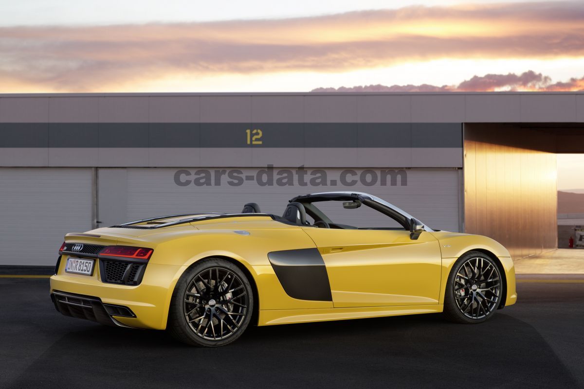 Audi R8 Spyder