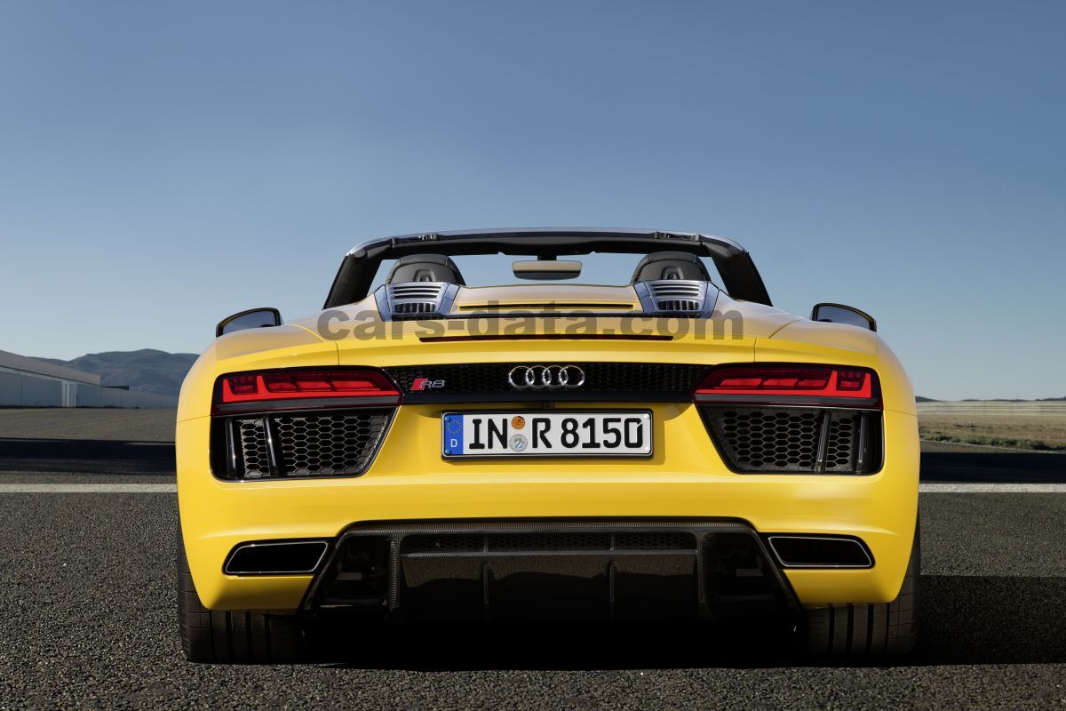 Audi R8 Spyder