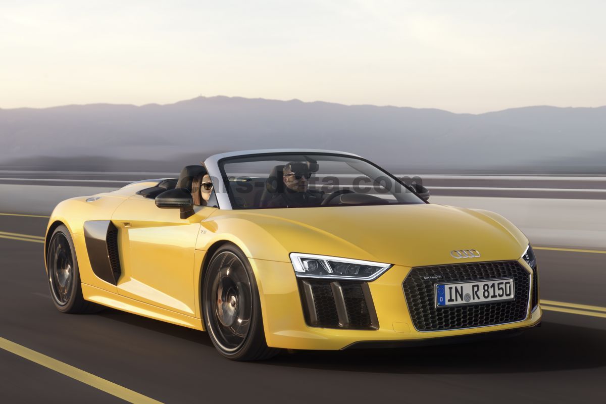 Audi R8 Spyder