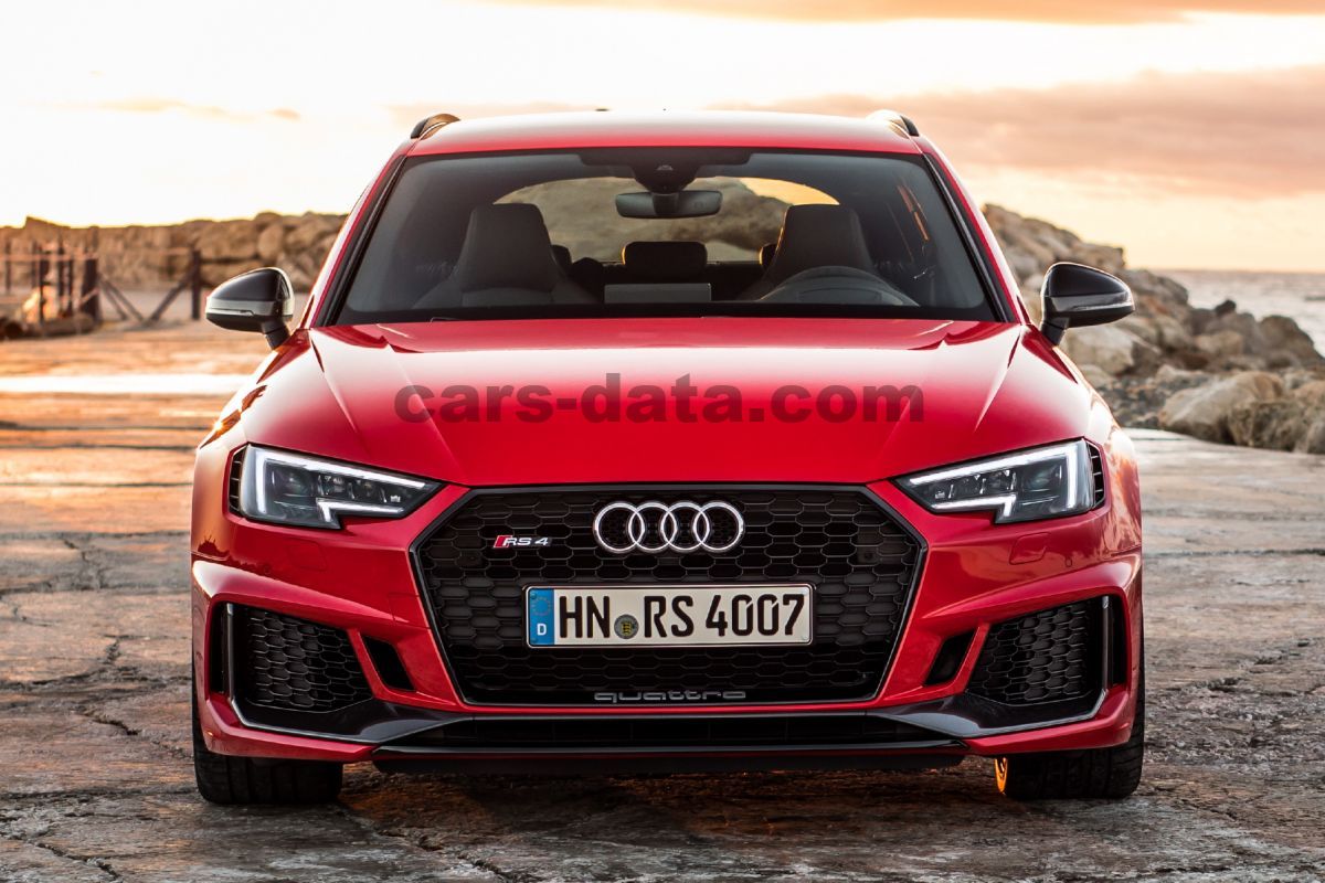 Audi RS4 Avant