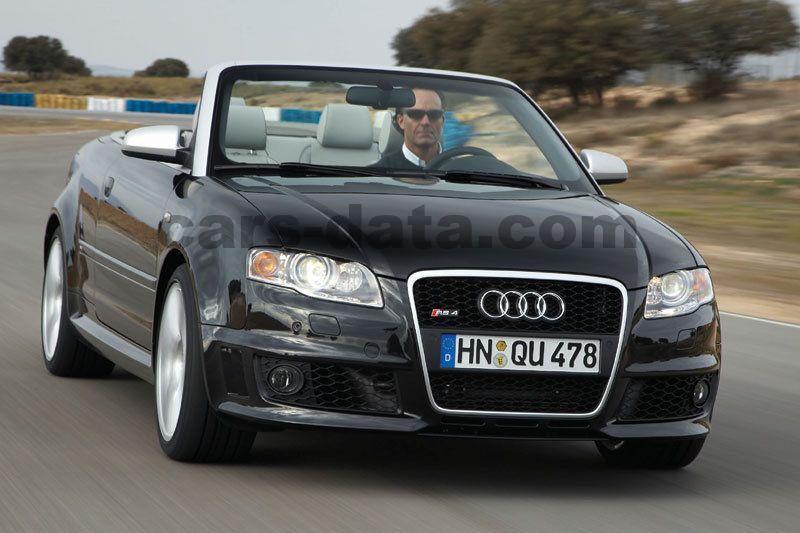 Audi RS4 Cabriolet