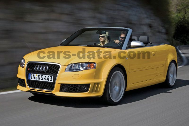 Audi RS4 Cabriolet