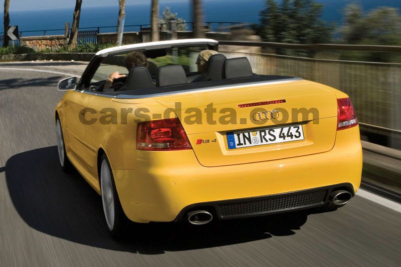 Audi RS4 Cabriolet