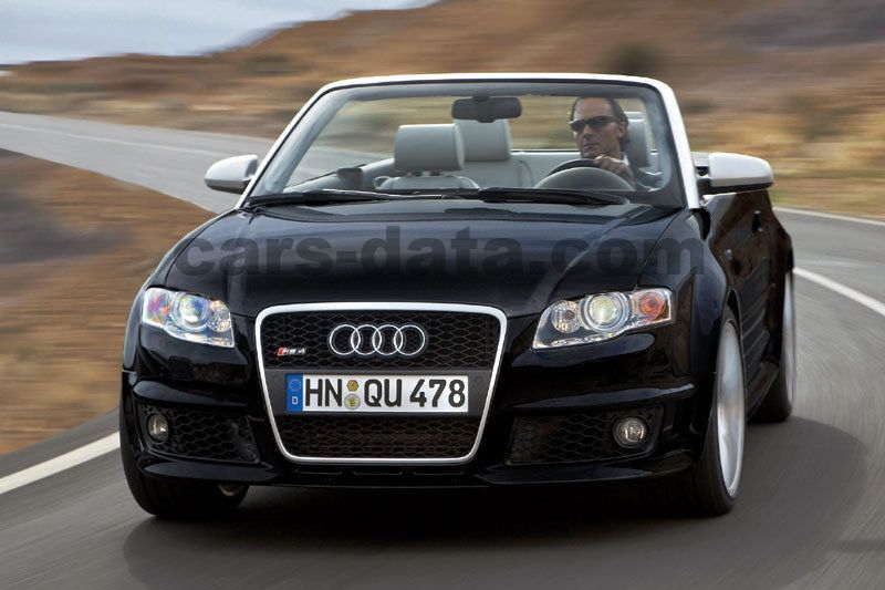 Audi RS4 Cabriolet