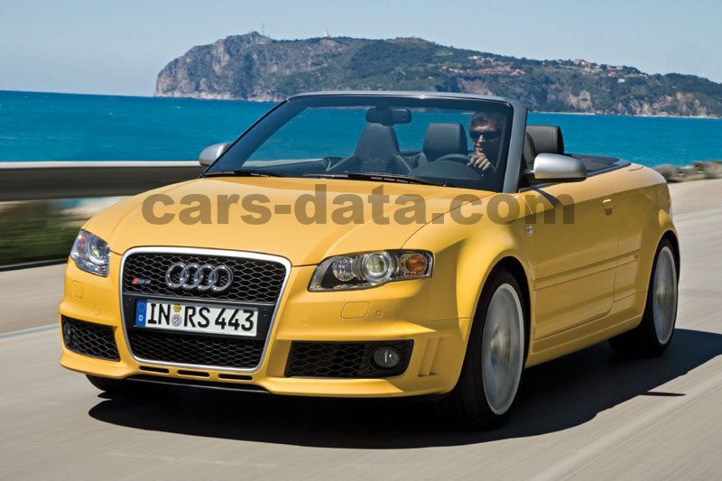 Audi RS4 Cabriolet