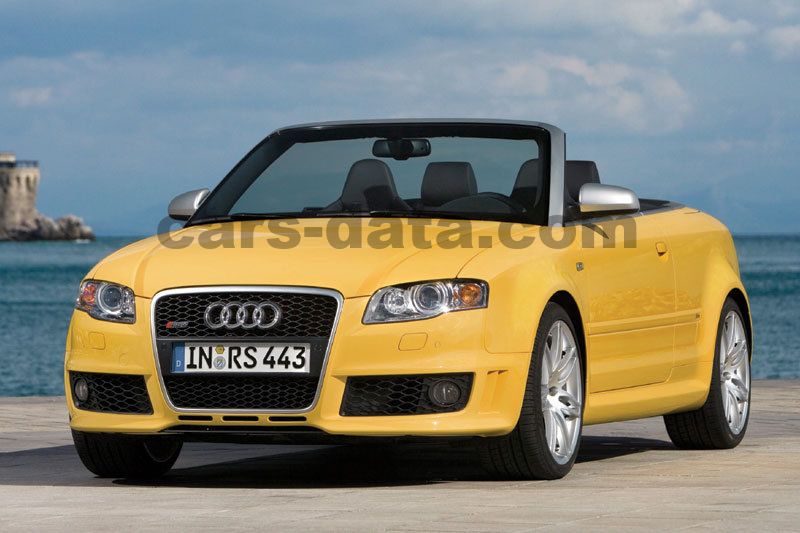 Audi RS4 Cabriolet