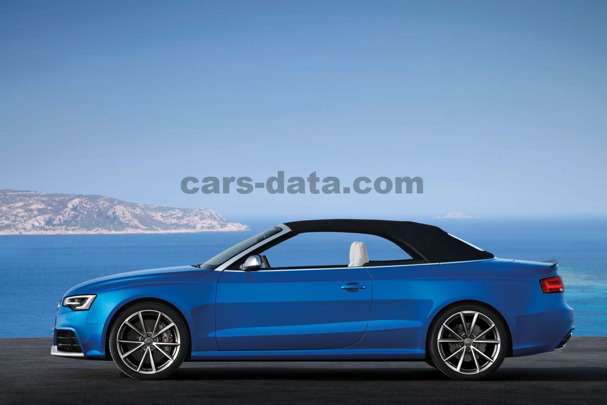 Audi RS5 Cabriolet