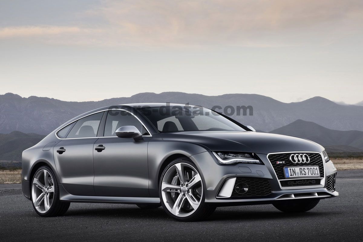 Audi RS7 Sportback