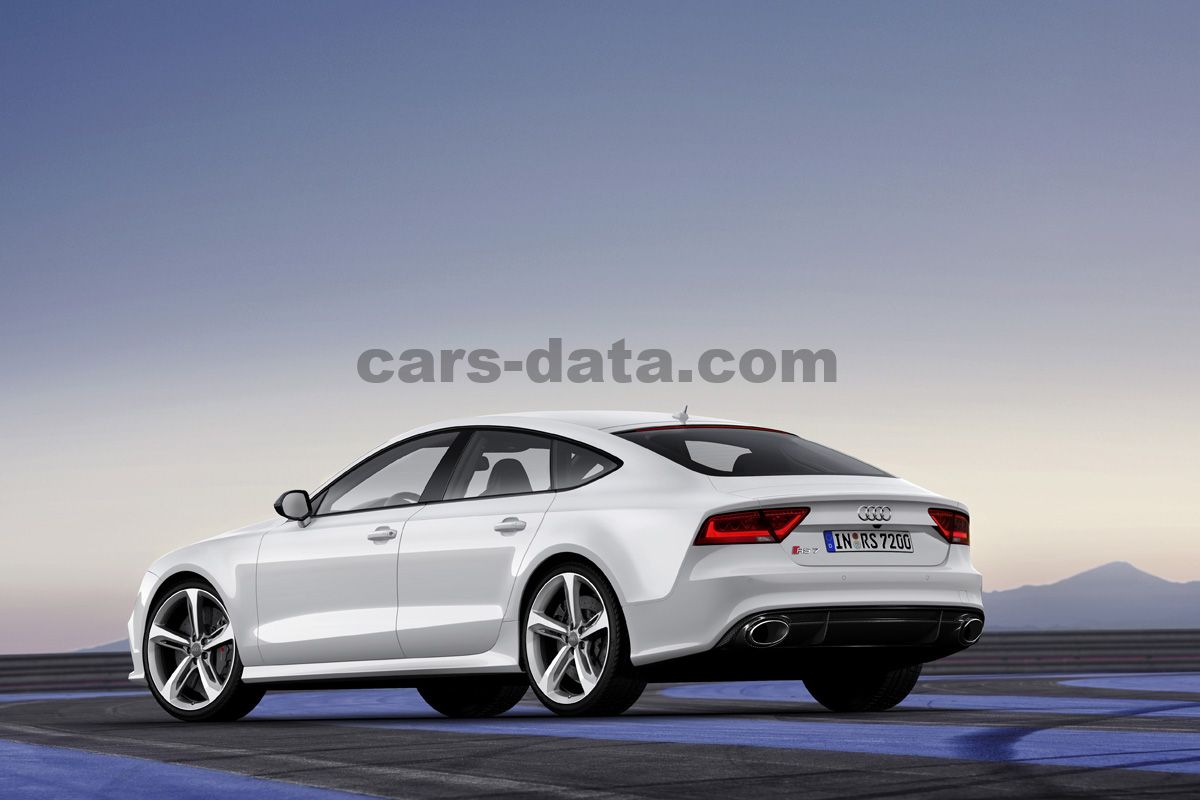 Audi RS7 Sportback