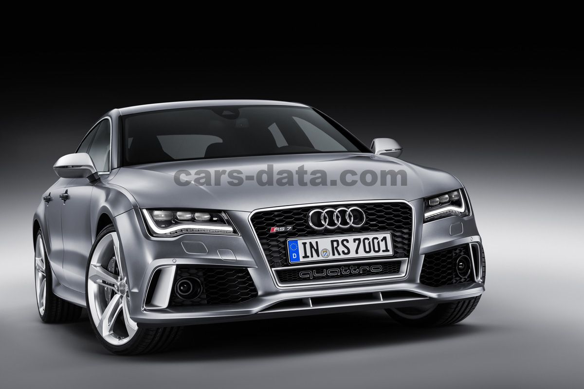 Audi RS7 Sportback