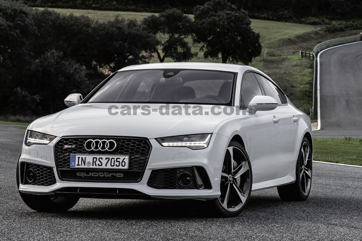 Audi RS7 Sportback