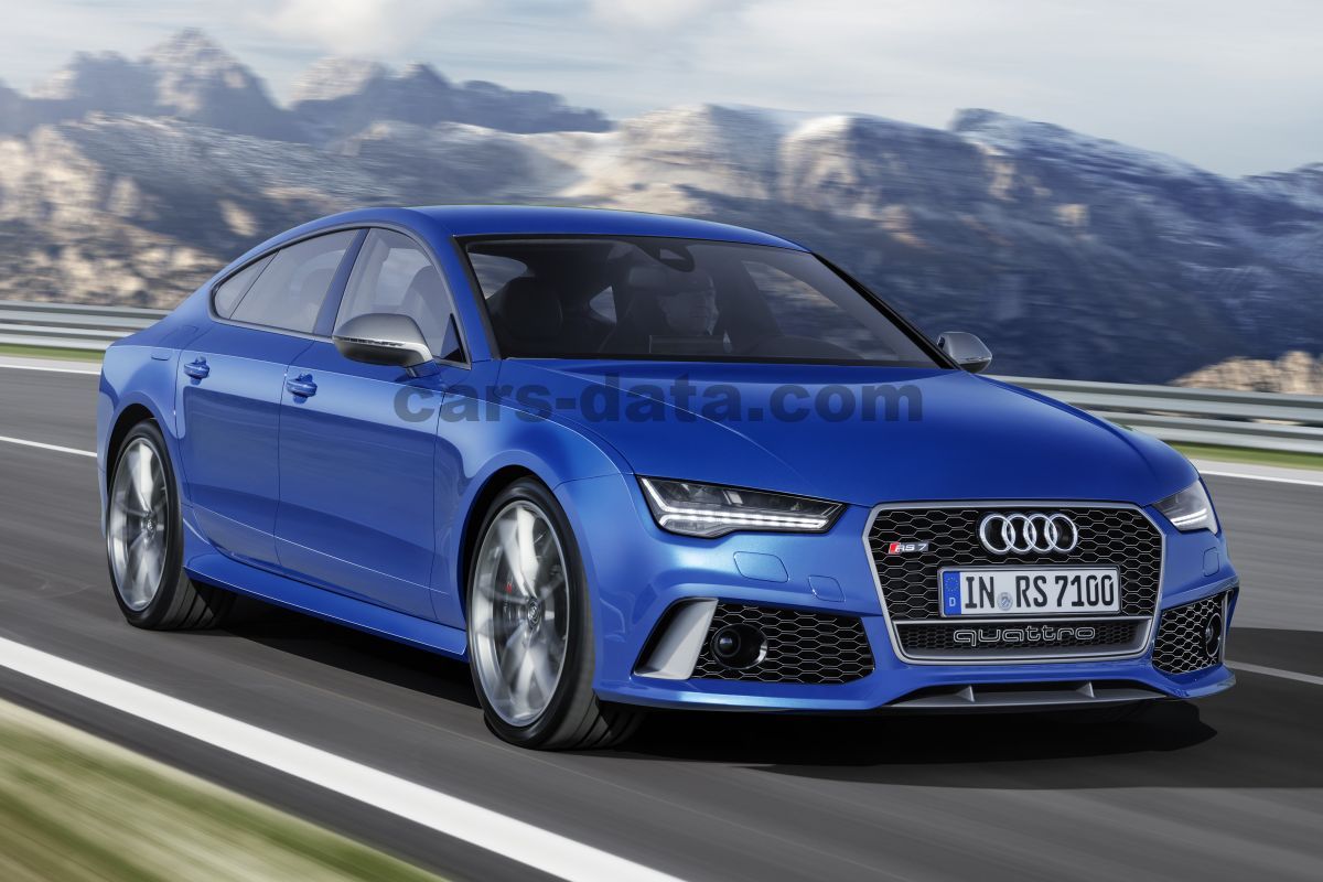 Audi RS7 Sportback